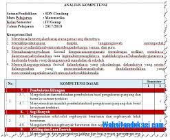Check spelling or type a new query. Ki Dan Kd Matematika Kelas 4 Sd Mi K13 Revisi 2018 Websiteedukasi Com