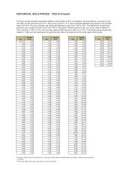 Check spelling or type a new query. 2