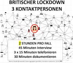 Arbeitstage berechnen für 2021, 2020 und alle vorherigen jahre. Marcus Ewald On Twitter Nachverfolgung Derzeit In Deutschland Geschatzt 3 Arbeitsstunden Pro Infekt Klar Je Hoher Die Inzidenz Desto Mehr Falle Aber Auch Je Weniger Lockdown Desto Mehr Kontaktpersonen Ziel Muss
