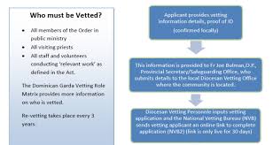 Garda vetting forms garda vetting/police clearance form (applies to all applicants). Garda Vetting Leaflet Dominican Safeguarding
