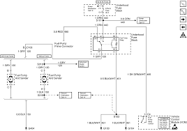 A wiring diagram is a streamlined standard pictorial depiction of an electric circuit. Diagram Wiring Diagrams For 98 Tahoe Full Version Hd Quality 98 Tahoe Bmwdiagrams Isisimoni It