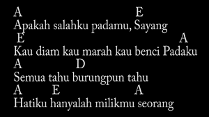 Musik Chord Lirik Pada Lagu Betharia Sonata Kau Tercipta Untukku Youtube