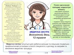 Саме вони присвятили своє життя безкорисливій допомозі іншим людям. 12 Travnya Den Medichnoyi Sestri Medbrata Hersonskij Oblasnij Centr Zajnyatosti