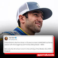 Sportskeeda NASCAR
