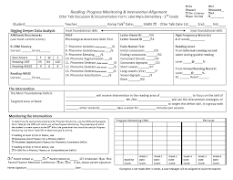Progress Monitoring Vs Monitoring Progress Hello Literacy