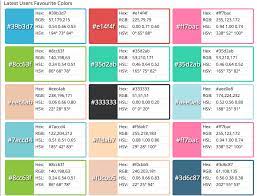 Best javascript code snippets using color.colorconstructor.hsv(showing top 2 results out of 315). Pin On Typography Colors