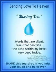 Happy Birthday Birthday Wishes For Mom In Heaven For Facebook Gallery For Happy Birthday Mom In Heaven Facebook Mom In Heaven Miss You Mom Heaven Poems