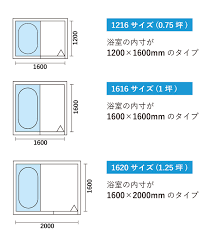 注文履歴の確認 定期購入の確認 / 変更 ポイントの確認 ポイントの交換 会員情報の確認 / 変更 アドレス帳の確認 / 変更 メールアドレス / パスワードの変更 オ. æ¯Žæ—¥ä½¿ã†ã‚‚ã®ã ã‹ã‚‰ã—ã£ã‹ã‚Šè€ƒãˆã‚ˆã† æµ´å®¤ã®åºƒã•
