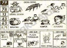 Potong rambut bisa diumpamakan dengan keluar dari zona nyaman. Prediksi Togel Hongkong Rabu 21 12 2016 Keluaran Togel Hk Besok Rabu 21 12 2016 Bocoran Togel Hk Besok Rabu 21 12 2016 Angka Main Tafsir Mimpi Kucing Gambar