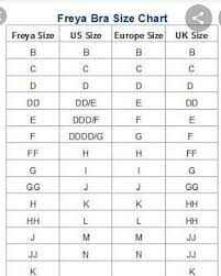 Data suggests a propos all women wear an incorrectly sized bra. Grace Njogu Do You Know Your Bra Size Uk Us Find Facebook