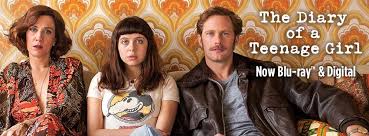 In neither his extant letters nor his diary does he mention the book. The Diary Of A Teenage Girl Home Facebook