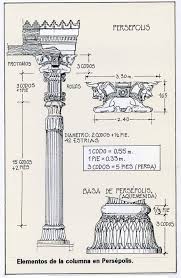 Pin By Bahman Chehel Amirani On Curso Historia Del Arte Ancient Persia Persian Architecture Ancient Persian