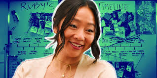 Everyone Who Dies In Laid Season 1 Explained