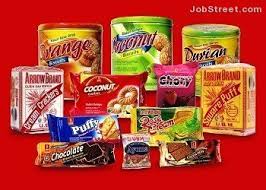 Instructivo de un juego la gallinita ciega / juego. Reviews Pt United Waru Biscuit Manufactory Employee Ratings And Reviews Jobstreet Com Indonesia