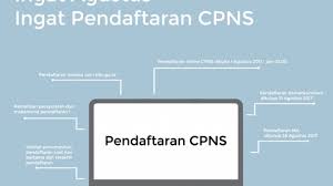 Sedangkan untuk formasi calon pegawai negeri sipil (cpns) sebanyak 17.526 kursi di kementrian hukum dan hak asasi manusia (cpns kemenkumham 2019/2020) meliputi 21 jabatan. Inilah Lokasi Penempatan Dan Jumlah Cpns Kemenkumham Yang Bakal Diterima Tiap Daerah Halaman All Tribun Timur