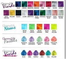 Tone with pravana purple shampoo tone at shampoo bowl. Pravana Chromasilk Vivids Locked In Purple 3oz Vivid Hair Color For Sale Online Ebay