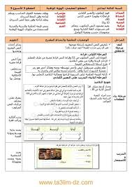 مذكرات اسبوع الادماج للمقطع الثالث السنة الثالثة لغة عربية الصلوات الخمس تقويم في التاريخ والجغرافيا نظام الاسنان عند الانسان