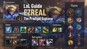 Which Ezreal Build You Should Go: Duskblade + Essence Reaver Or Divine  Sunderer + Manamune : R/Leagueoflegends