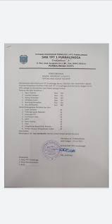 Informações sobre o arquivo pwi. Bkk Ypt 1 Purbalingga Startseite Facebook