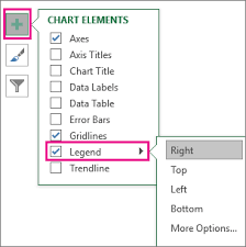 add and format a chart legend office support