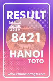 Result Hanoi Toto Sabtu 22 Februari 2020 Hanoi Pengikut