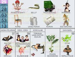 We did not find results for: Buku Mimpi Brotogel Buku Mimpi 29 Brotogel Pendaftaran Gratis Disini Goo Gl Oy0bbg Minimal Deposit Dan Withdraw Idr 25 000 Diskon Terbesar 4d 65 3d 58 2d 29 Daftarkan Akun Anda