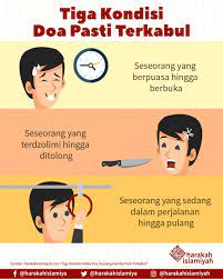 3 Kondisi Ketika Doa Seorang Hamba Pasti Dikabulkan Allah