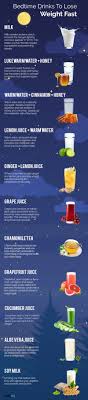 Not only this, regular consumption of. 11 Powerful Bedtime Drinks To Lose Weight Fast Boldsky Com