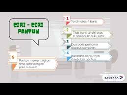 Pantun kilat dua baris disebut. Pantun 6 Baris Disebut Kata Kata Cinta