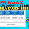 Jawatan kosong tnb ambilan 2020. 1