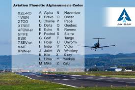 Pronunciation of letters used flight operations is very important. What Are Aviation Phonetic Alphanumerics And Their Usage