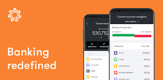 Aws Case Study Bank Al Etihad