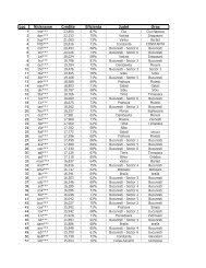 Poziția p1 din certificatul de înmatriculare. Lista Firmelor Autorizate A N R E Gdf Suez Energy Romania