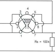 Check spelling or type a new query. Pdf Vehicle Gas Leakage Detector