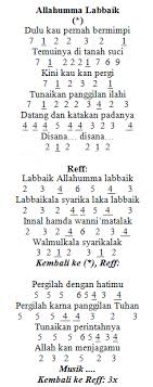 See who else is singing qomarun full suluk قَمَرٌ سِيدْناَالنَّبِيْ. Not Angka Recorder Deen Assalam Nissa