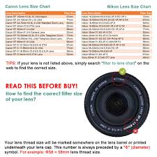 Waka 52mm Mc Uv Filter Ultra Slim 16 Layers Multi Coated Ultraviolet Protection Lens Filter For Canon Nikon Sony Dslr Camera Lens