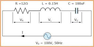 Maybe you would like to learn more about one of these? Rangkaian Rlc Seri Dan Paralel Beserta Contoh Soalnya Lengkap