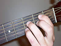 Guitar Chord Bm7b5 B Minor Seventh Flat Fifth At Chord C