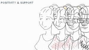 She readily accepts cooking, cleaning and caring for children as her tasks, but she is heavily dependent on my. 5 Signs Of A Lazy Husband And How To Deal With Him