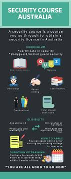 Security Course Australia Security Courses Australia Security