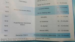 Hentian duta bus station còn cách hentian duta 0 mét. Jalan Cerita Naik Mrt Ke Kompleks Mahkamah Jalan Duta Kuala Lumpur