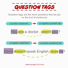 Speak N Trip On Twitter Learn English Words Teaching English Grammar English Words