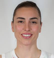 Türkiye Basketbol Federasyonu