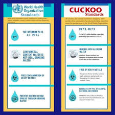 Clean fresh water at your convenience is the coway promise. Cuckoo Water Filter Vs Coway Penapis Air Cuckoo Labuan Lottepi Com Berkongsi Cerita The Electric Charge In Cuckoo S Nano Positive Filter Reduces Viruses And Bacteria While Allowing Beneficial Minerals To