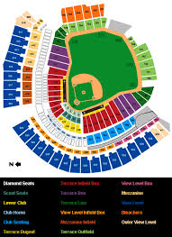 Great American Ball Park Seating Chart Game Information