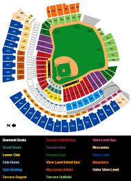 great american ball park seating chart game information