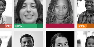 FOR YOUTH, FOR 20 YEARS ANNUAL REPORT 2012