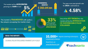 Today i'm showing you guys step by step, no bs, exactly how to private label, and create your own lash. Global False Eyelashes Market 2019 2023 Introduction Of Customizable False Eyelashes To Boost Growth Technavio Business Wire