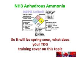 Exact Anhydrous Ammonia Pressure Temperature Chart Anhydrous