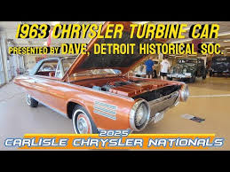 Image result for Holiday Turquoise 1963 Chrysler